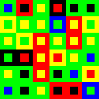 After GS | Regular | V=13 After GS | Regular | V=13